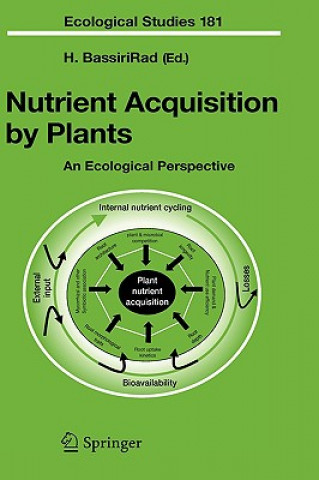 Könyv Nutrient Acquisition by Plants H. Bassiri