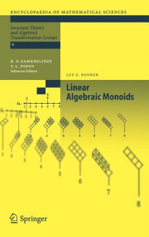 Kniha Linear Algebraic Monoids Lex E. Renner