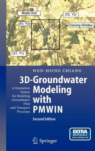 Knjiga 3D-Groundwater Modeling with PMWIN Wen-Hsing Chiang