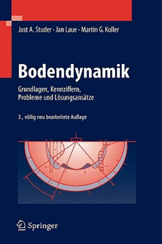 Βιβλίο Bodendynamik Jost A. Studer