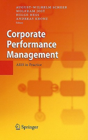 Carte Corporate Performance Management August-Wilhelm Scheer