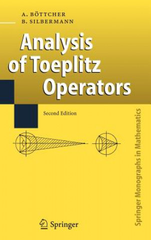 Kniha Analysis of Toeplitz Operators Albrecht Böttcher