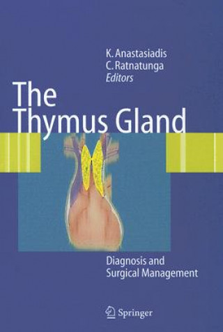 Carte Thymus Gland Kyriakos Anastasiadis