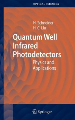 Carte Quantum Well Infrared Photodetectors Harald Schneider