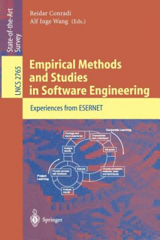 Carte Empirical Methods and Studies in Software Engineering Reidar Conradi