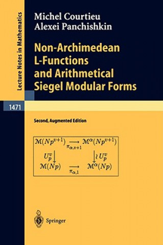 Carte Non-Archimedean L-Functions and Arithmetical Siegel Modular Forms M. Courtieu