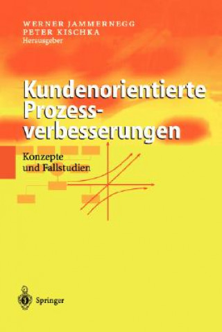Carte Kundenorientierte Prozessverbesserungen Werner Jammernegg