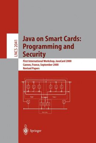 Βιβλίο Java on Smart Cards: Programming and Security Isabelle Attali