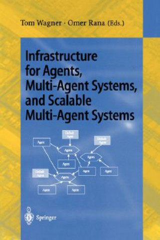 Buch Infrastructure for Agents, Multi-Agent Systems, and Scalable Multi-Agent Systems Tom Wagner