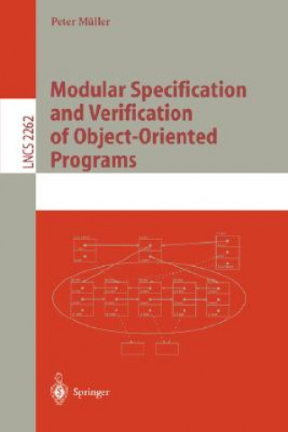 Carte Modular Specification and Verification of Object-Oriented Programs Peter Müller