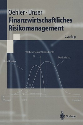 Livre Finanzwirtschaftliches Risikomanagement Andreas Oehler