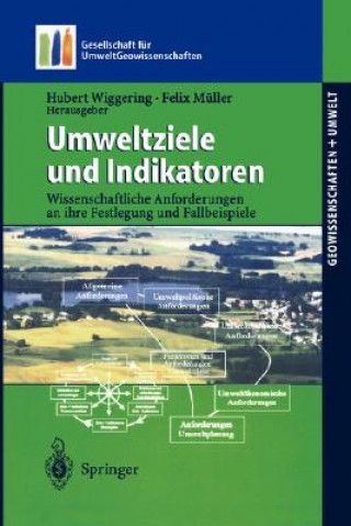 Könyv Umweltziele Und Indikatoren Hubert Wiggering