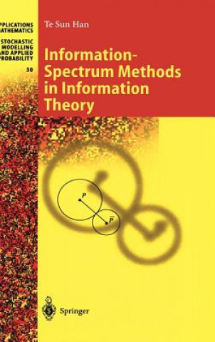 Kniha Information-Spectrum Methods in Information Theory Te Sun Han