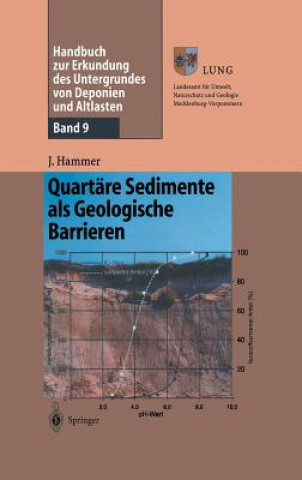 Книга Handbuch Zur Erkundung Des Untergrundes Von Deponien Und Altlasten J. Hammer
