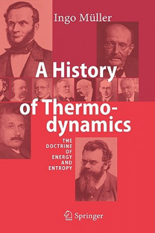 Книга History of Thermodynamics Ingo Müller