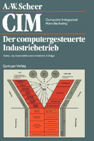 Livro CIM Computer Integrated Manufacturing August-Wilhelm Scheer