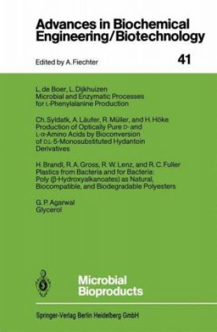 Boek Microbial Bioproducts G. P. Agarwal
