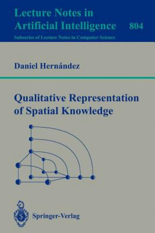 Carte Qualitative Representation of Spatial Knowledge Daniel Hernandez