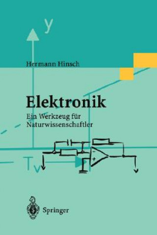 Carte Elektronik Hermann Hinsch