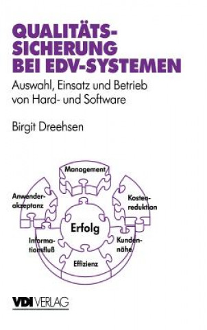 Carte Qualitatssicherung Bei Edv-Systemen Birgit Dreehsen