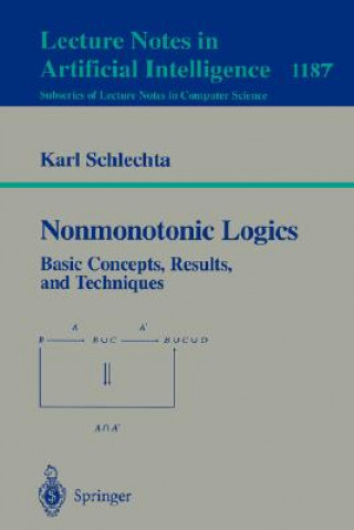 Carte Nonmonotonic Logics Karl Schlechta