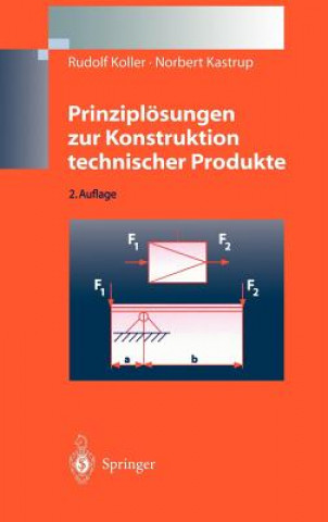 Libro Prinziplosungen Zur Konstruktion Technischer Produkte Rudolf Koller