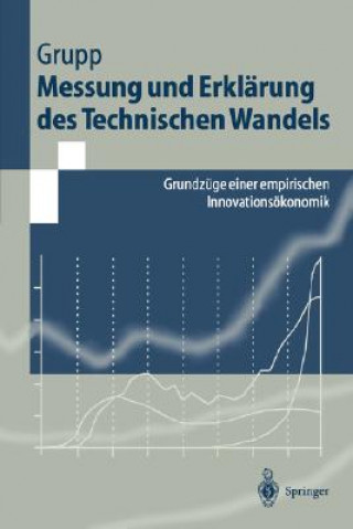 Könyv Messung Und Erklarung Des Technischen Wandels Hariolf Grupp