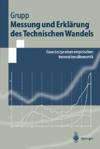 Knjiga Messung Und Erklarung Des Technischen Wandels Hariolf Grupp