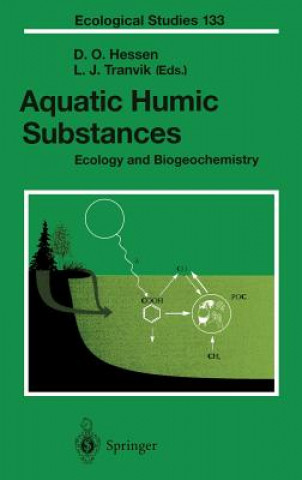Carte Aquatic Humic Substances Dag O. Hessen