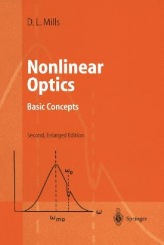 Knjiga Nonlinear Optics D. L. Mills