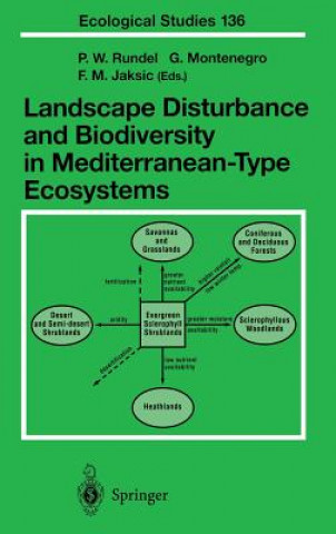 Carte Landscape Disturbance and Biodiversity in Mediterranean-Type Ecosystems Philip W. Rundel