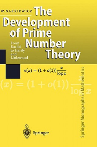 Kniha Development of Prime Number Theory Wladyslaw Narkiewicz