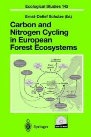 Książka Carbon and Nitrogen Cycling in European Forest Ecosystems, w. CD-ROM Ernst-Detlef Schulze