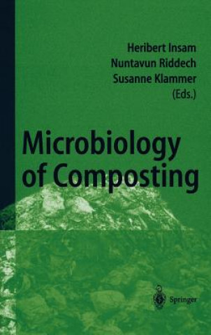 Carte Microbiology of Composting Heribert Insam