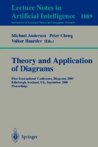 Book Theory and Application of Diagrams Michael Anderson