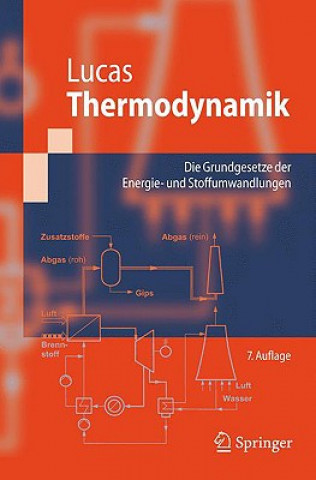 Kniha Thermodynamik Klaus Lucas
