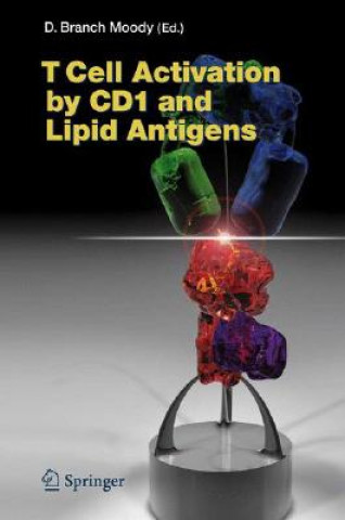 Kniha T Cell Activation by CD1 and Lipid Antigens Branch D. Moody