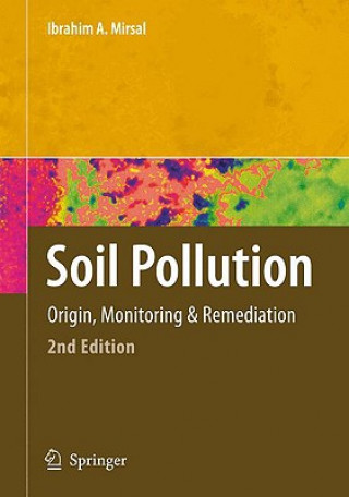 Kniha Soil Pollution Ibrahim Mirsal