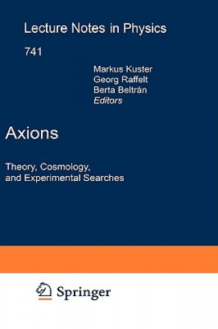 Carte Axions M. Kuster