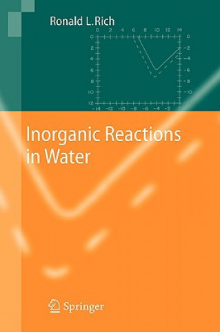 Könyv Inorganic Reactions in Water Ronald L. Rich