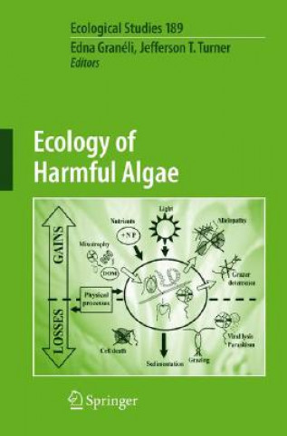 Carte Ecology of Harmful Algae Edna Granéli