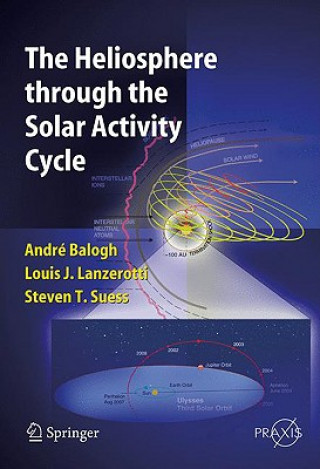 Kniha Heliosphere through the Solar Activity Cycle Andre Balogh