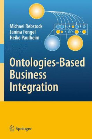 Carte Ontologies-Based Business Integration Michael Rebstock