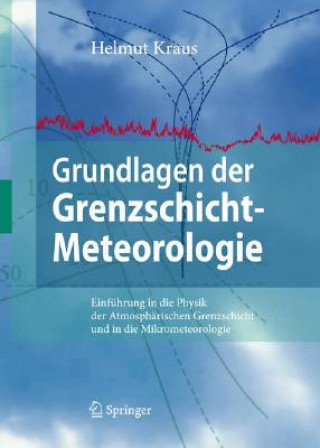 Carte Grundlagen Der Grenzschicht-Meteorologie Helmut Kraus