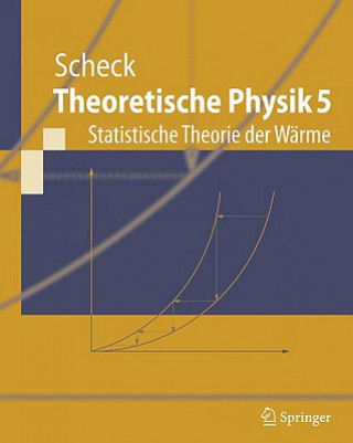 Книга Statistische Theorie der Wärme Florian Scheck