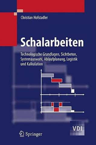 Kniha Schalarbeiten Christian Hofstadler