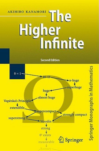 Könyv Higher Infinite Akihiro Kanamori