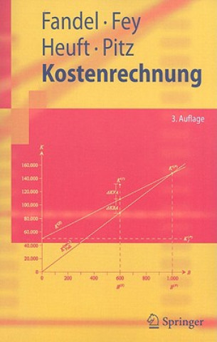 Książka Kostenrechnung Günter Fandel