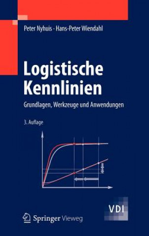 Buch Logistische Kennlinien Peter Nyhuis