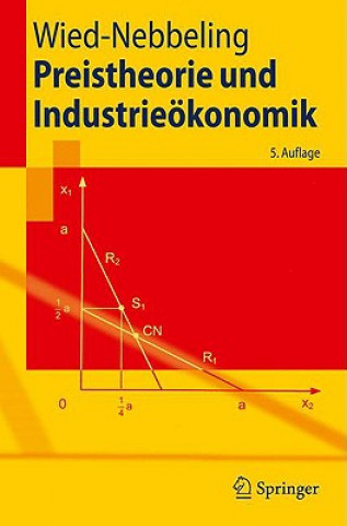 Carte Preistheorie und Industrieokonomik Susanne Wied-Nebbeling